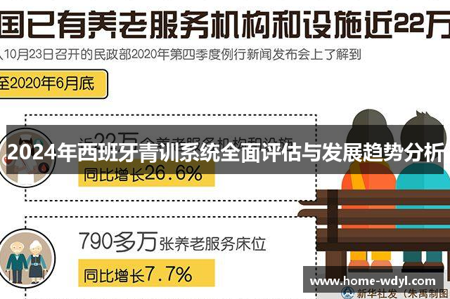 2024年西班牙青训系统全面评估与发展趋势分析