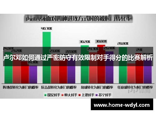 卢尔邓如何通过严密防守有效限制对手得分的比赛解析