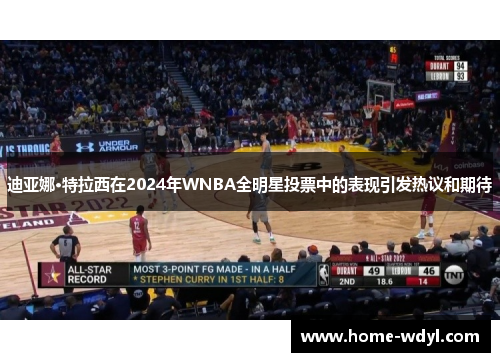 迪亚娜·特拉西在2024年WNBA全明星投票中的表现引发热议和期待