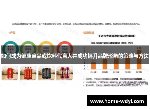 如何成为健康食品或饮料代言人并成功提升品牌形象的策略与方法