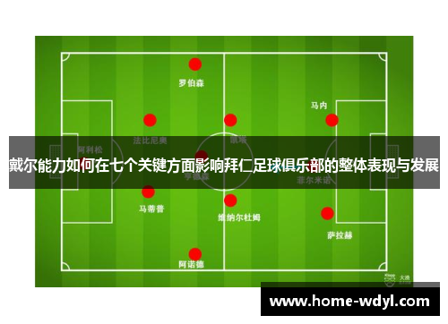 戴尔能力如何在七个关键方面影响拜仁足球俱乐部的整体表现与发展