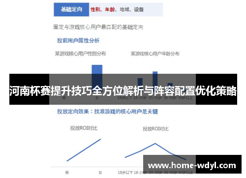 河南杯赛提升技巧全方位解析与阵容配置优化策略