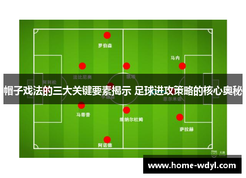 帽子戏法的三大关键要素揭示 足球进攻策略的核心奥秘