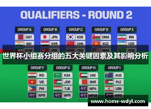 世界杯小组赛分组的五大关键因素及其影响分析
