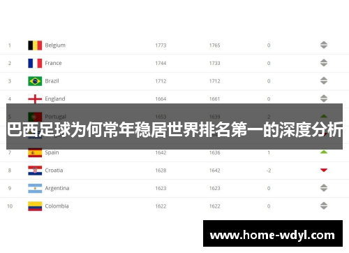 巴西足球为何常年稳居世界排名第一的深度分析