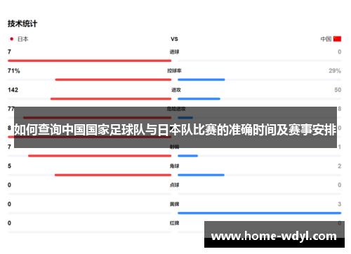 如何查询中国国家足球队与日本队比赛的准确时间及赛事安排