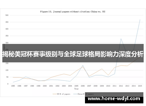 揭秘美冠杯赛事级别与全球足球格局影响力深度分析